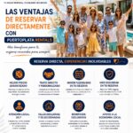 Ventajas de reservar directamente con PuertoPlataRentals
